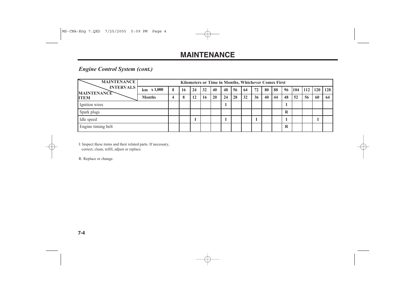 Maintenance | KIA Magentis 2006 User Manual | Page 180 / 225