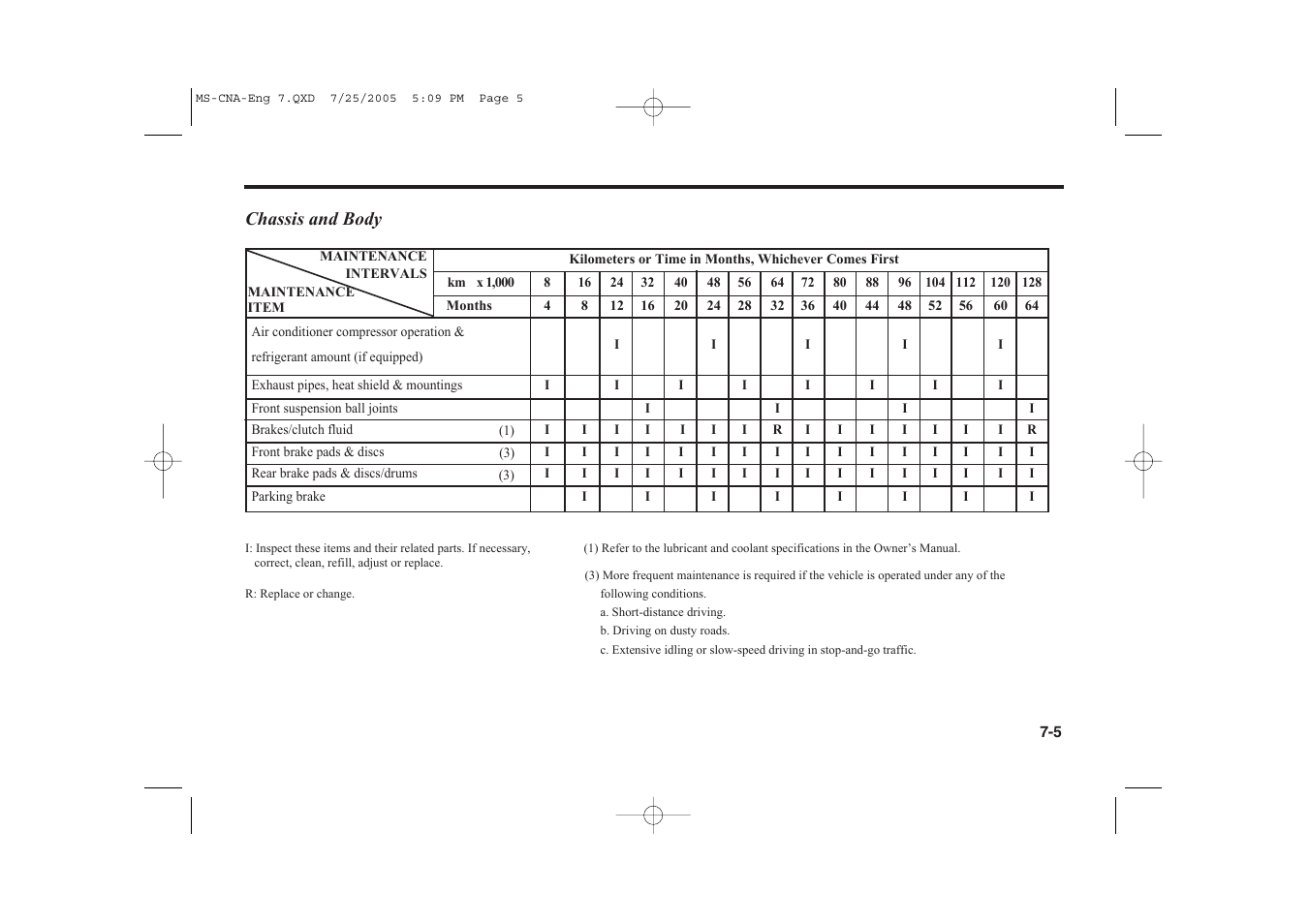 KIA Magentis 2006 User Manual | Page 181 / 225
