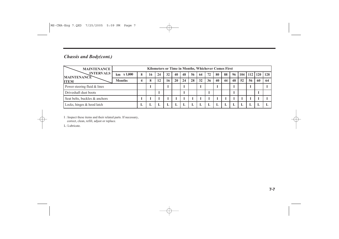 KIA Magentis 2006 User Manual | Page 183 / 225