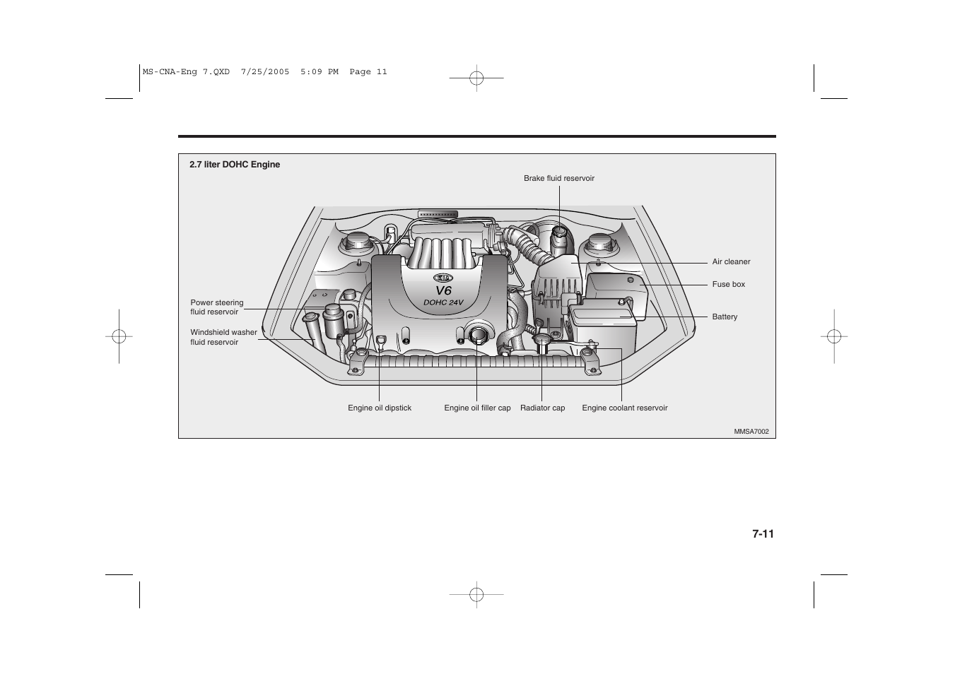 KIA Magentis 2006 User Manual | Page 187 / 225