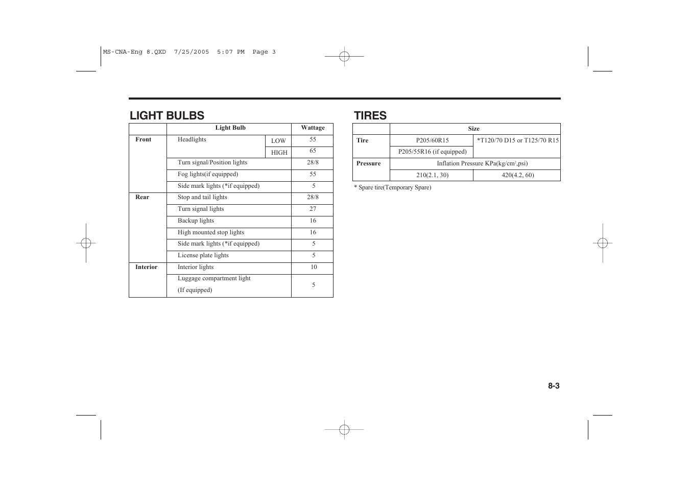 Light bulbs tires | KIA Magentis 2006 User Manual | Page 222 / 225