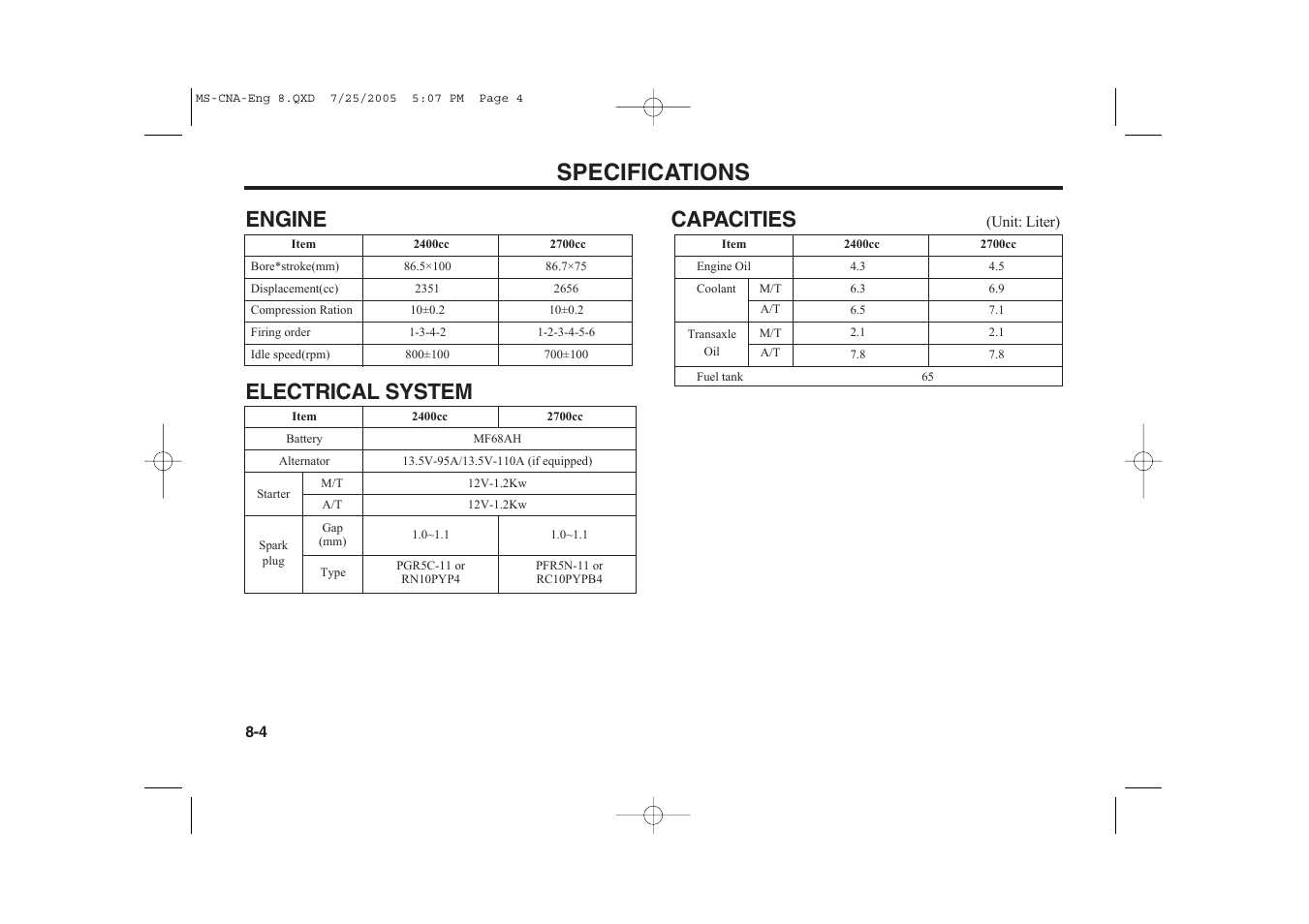 Specifications, Engine electrical system capacities | KIA Magentis 2006 User Manual | Page 223 / 225