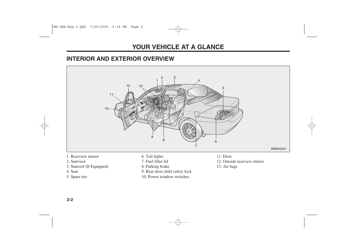 Your vehicle at a glance, Interior and exterior overview | KIA Magentis 2006 User Manual | Page 8 / 225