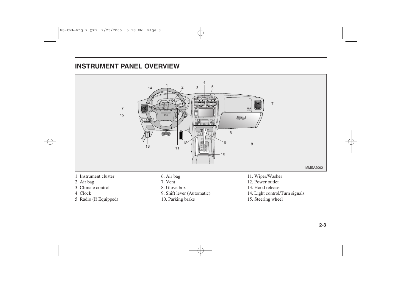 Instrument panel overview | KIA Magentis 2006 User Manual | Page 9 / 225