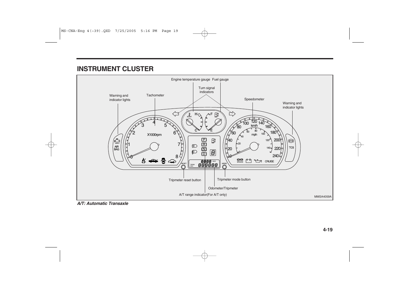 Instrument cluster | KIA Magentis 2006 User Manual | Page 98 / 225