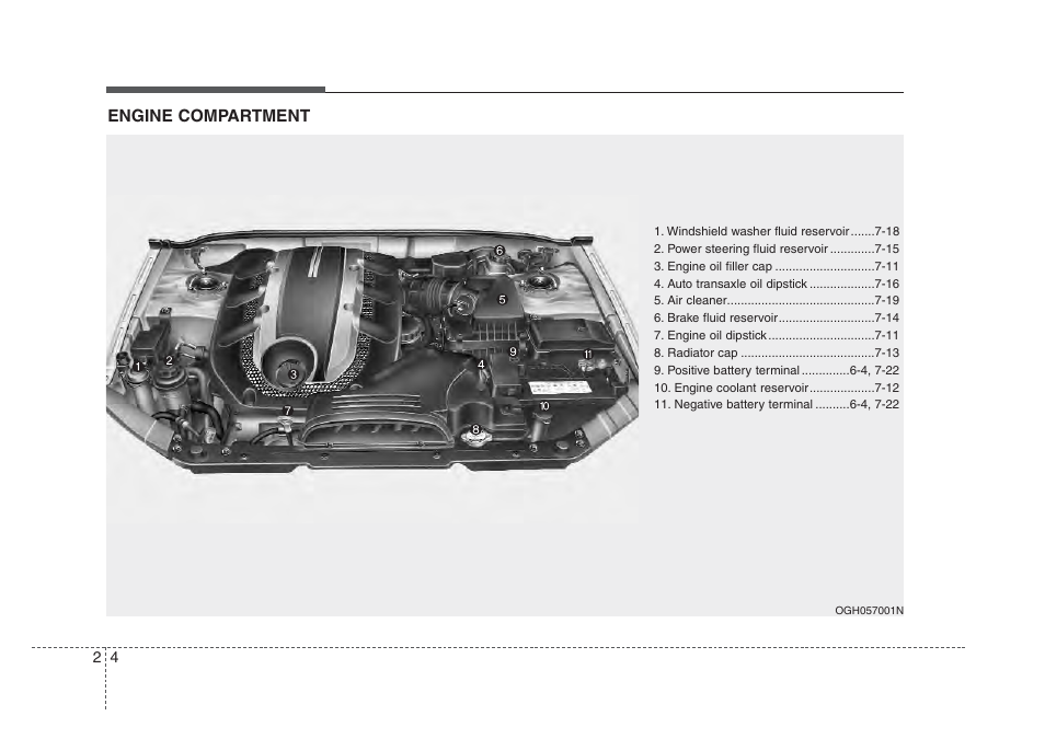 Your vehicle at a glance | KIA Amanti 2008 User Manual | Page 10 / 283