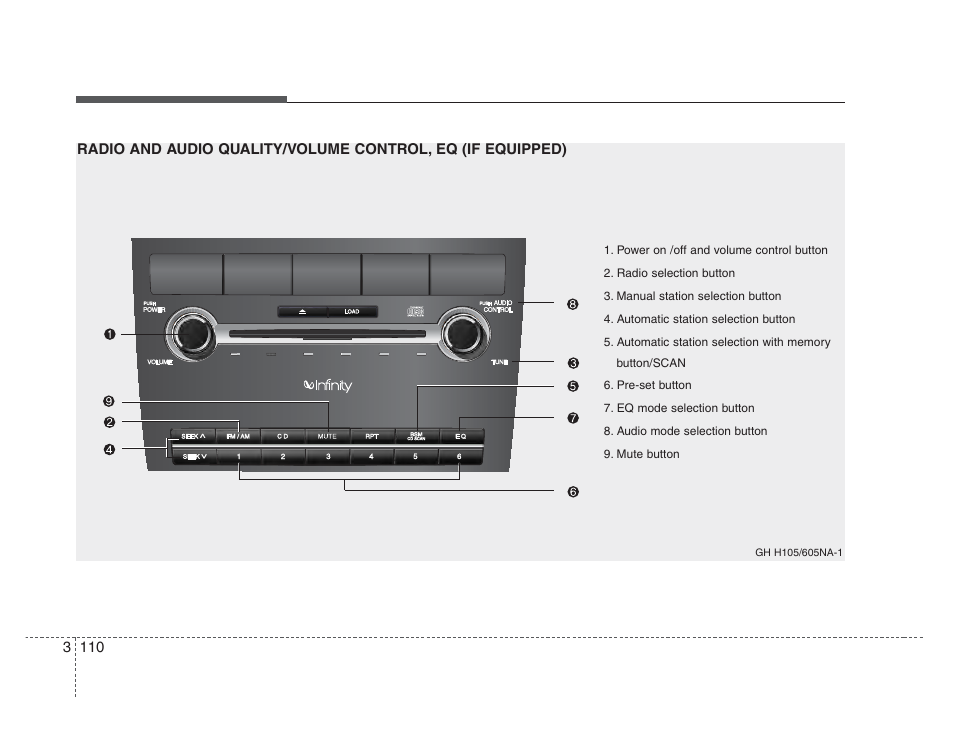 Knowing your vehicle | KIA Amanti 2008 User Manual | Page 120 / 283