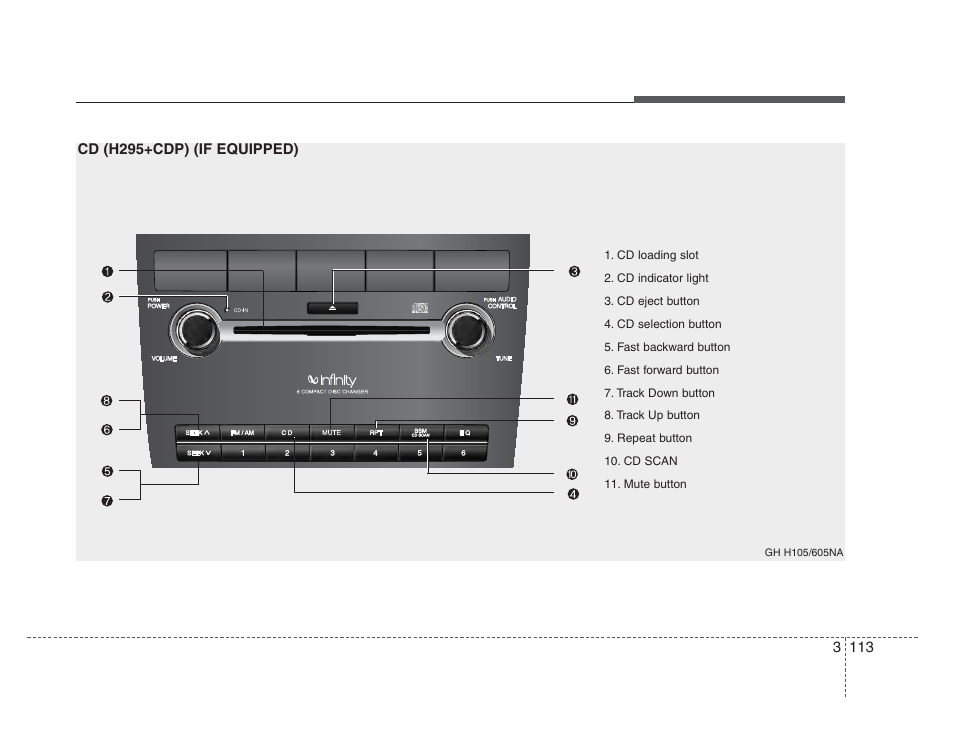 Knowing your vehicle | KIA Amanti 2008 User Manual | Page 123 / 283