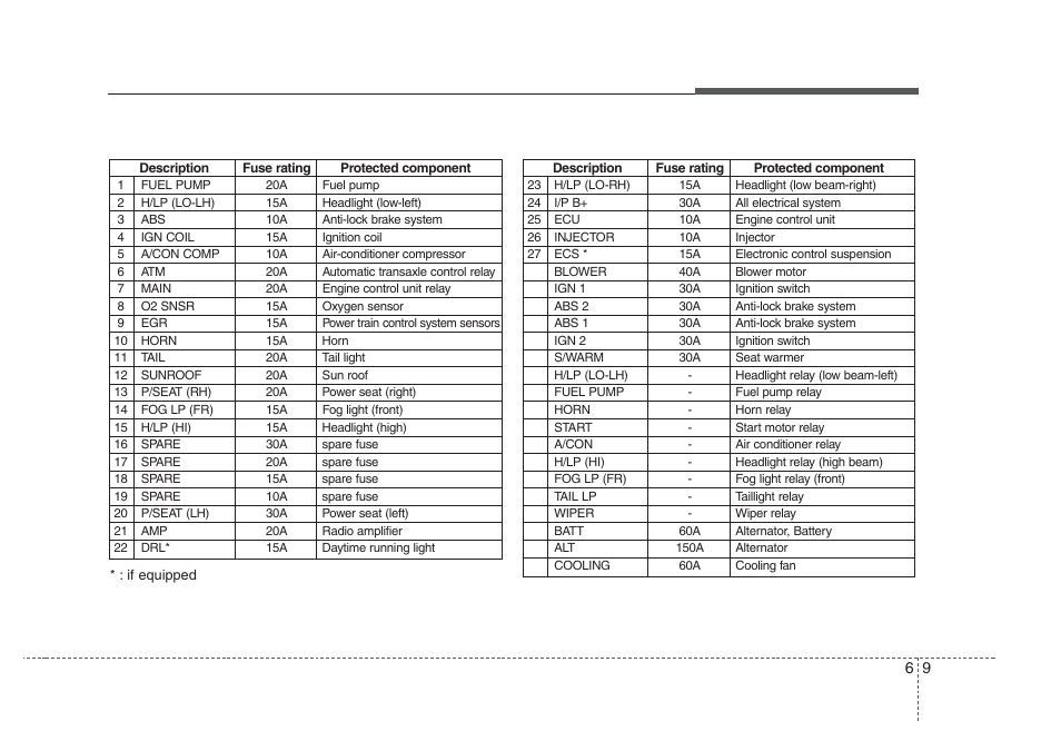 KIA Amanti 2008 User Manual | Page 222 / 283