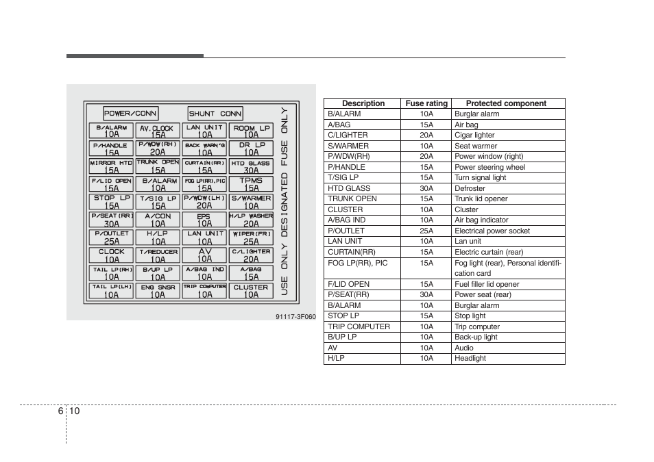 KIA Amanti 2008 User Manual | Page 223 / 283