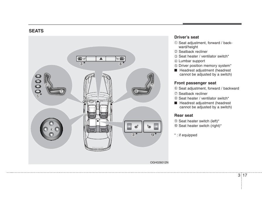 Knowing your vehicle | KIA Amanti 2008 User Manual | Page 27 / 283