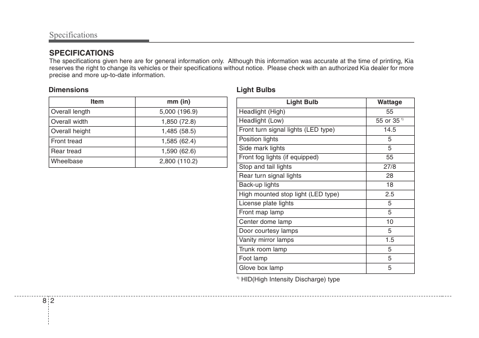 Specifications | KIA Amanti 2008 User Manual | Page 278 / 283