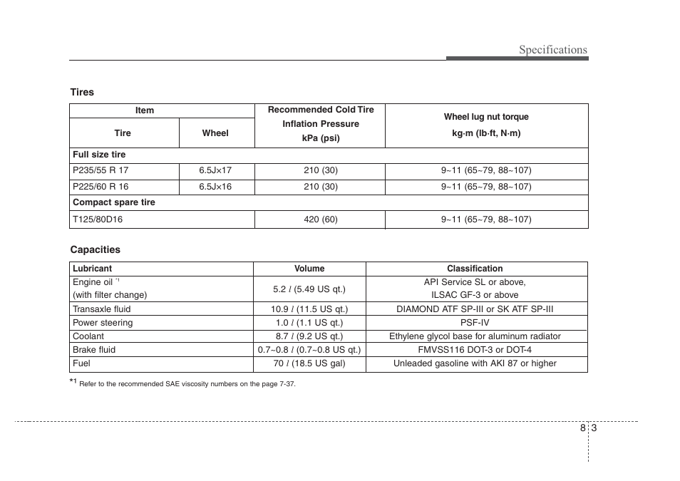 Specifications | KIA Amanti 2008 User Manual | Page 279 / 283