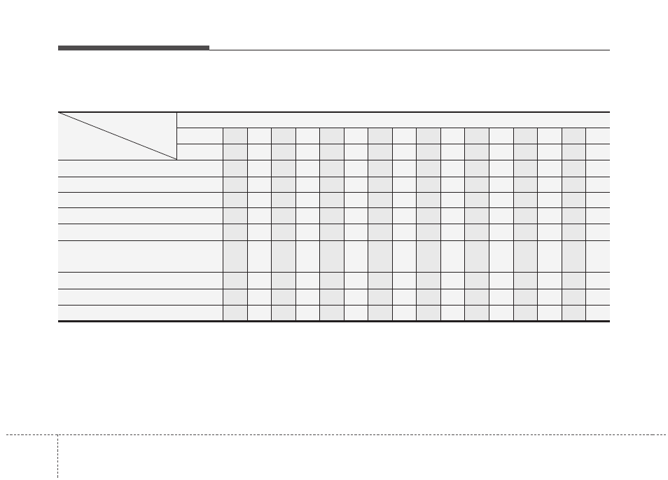 Maintenance | KIA Sedona 2014 User Manual | Page 322 / 382