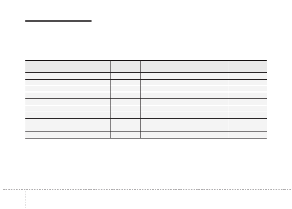 Maintenance, 86 maintenance under severe usage conditions | KIA Sedona 2014 User Manual | Page 324 / 382