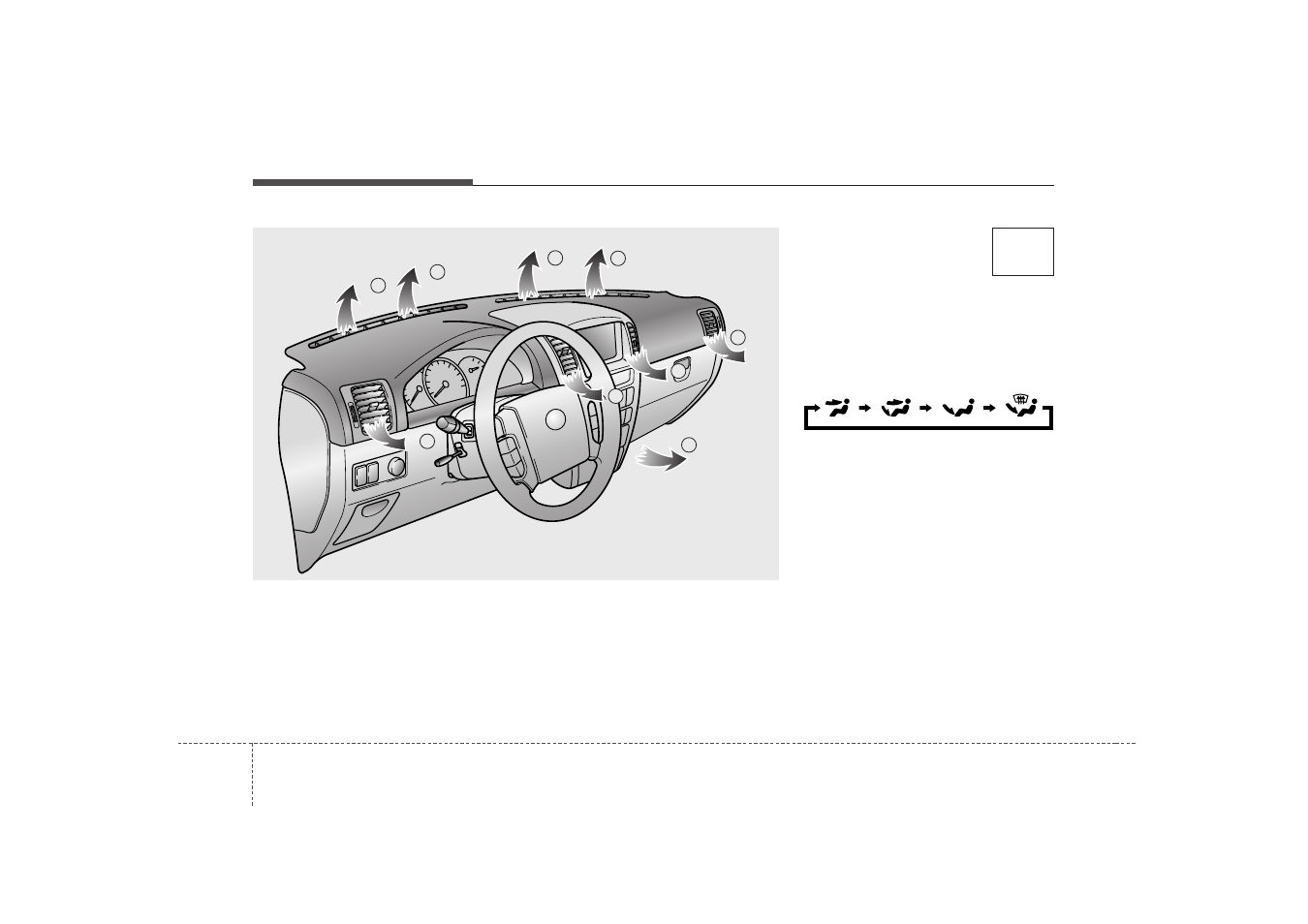 Driving your vehicle, Mode | KIA Sorento 2007 User Manual | Page 200 / 325