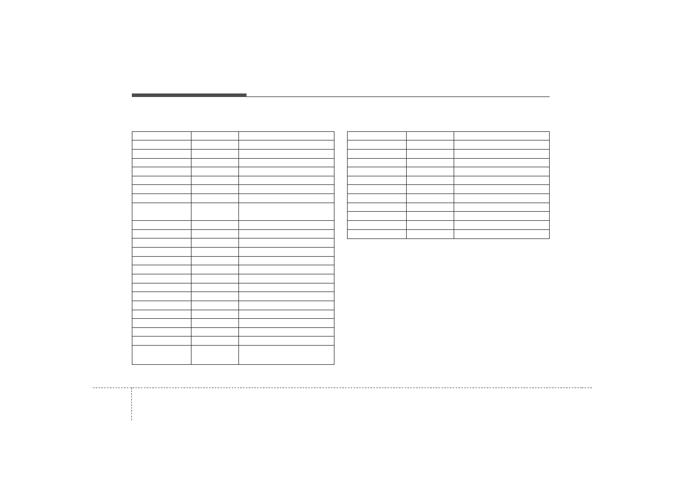 KIA Sorento 2007 User Manual | Page 260 / 325