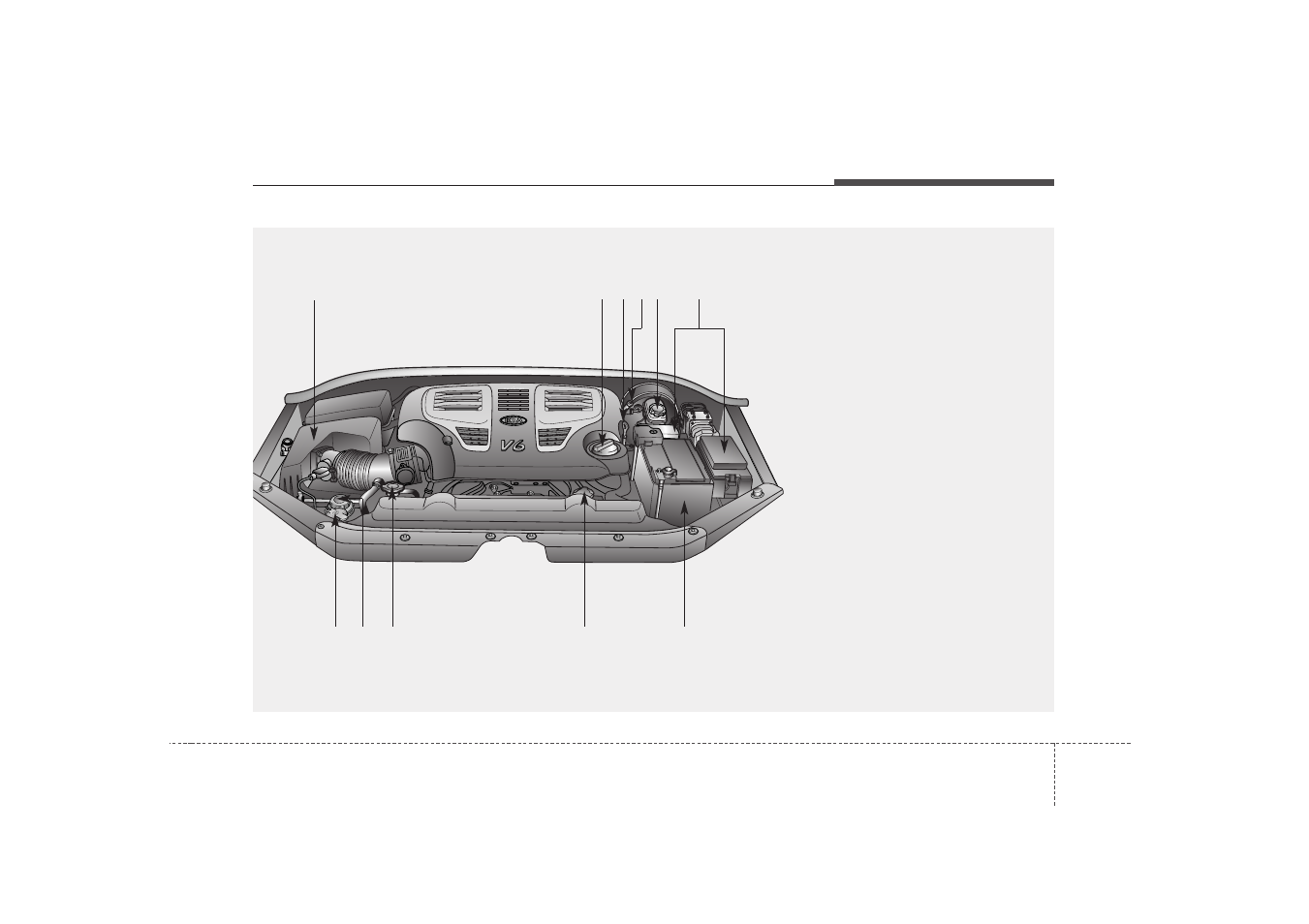 KIA Sorento 2007 User Manual | Page 9 / 325