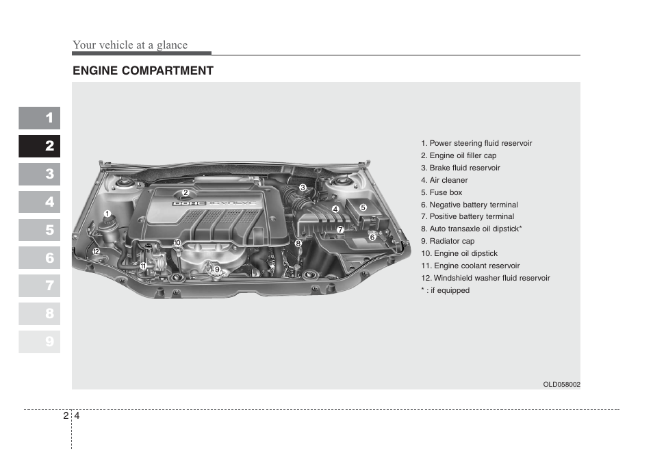 KIA Spectra_Spectra5 2008 User Manual | Page 10 / 298