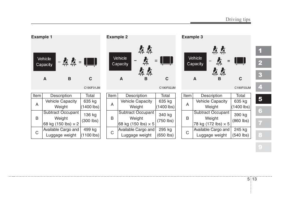 KIA Spectra_Spectra5 2008 User Manual | Page 203 / 298