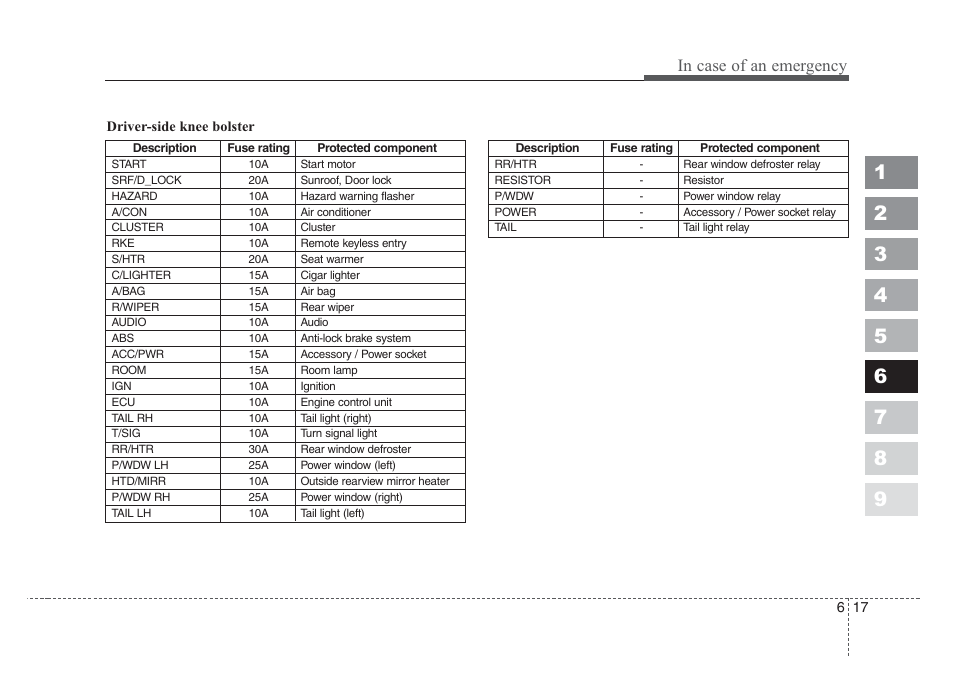 KIA Spectra_Spectra5 2008 User Manual | Page 233 / 298