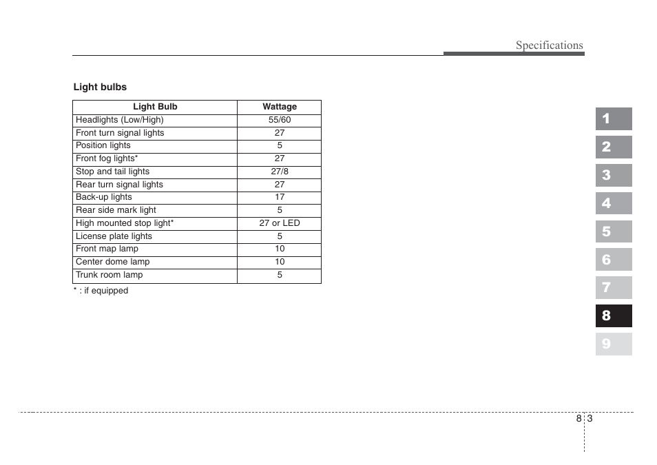 KIA Spectra_Spectra5 2008 User Manual | Page 292 / 298