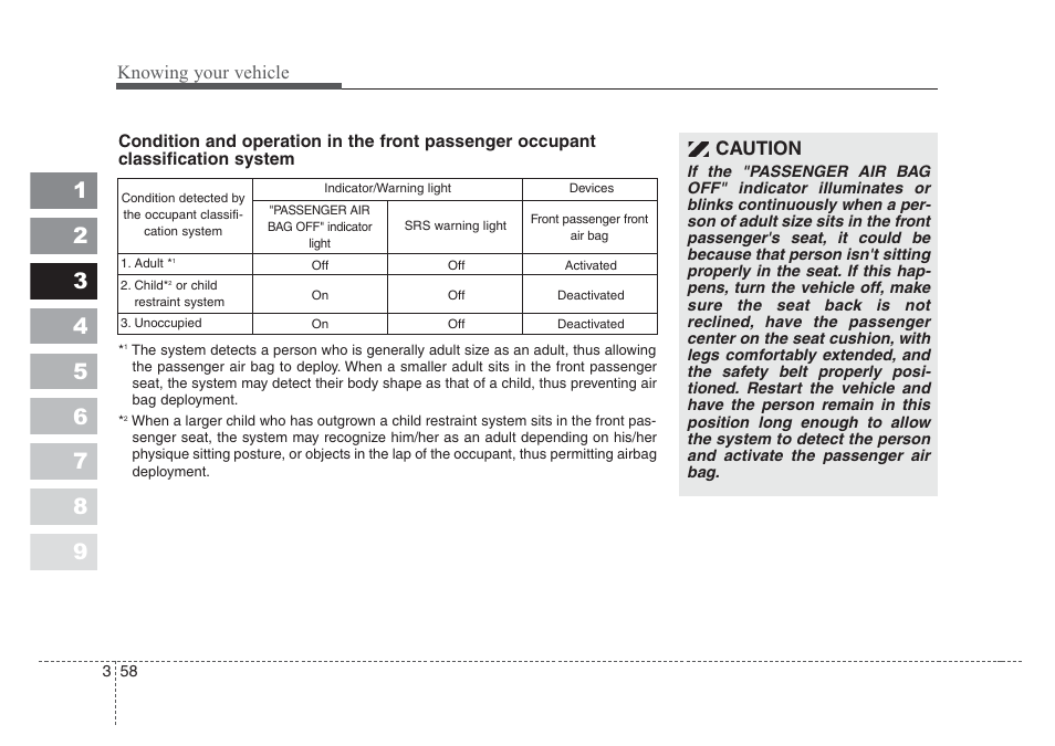 Knowing your vehicle, Caution | KIA Spectra_Spectra5 2008 User Manual | Page 68 / 298