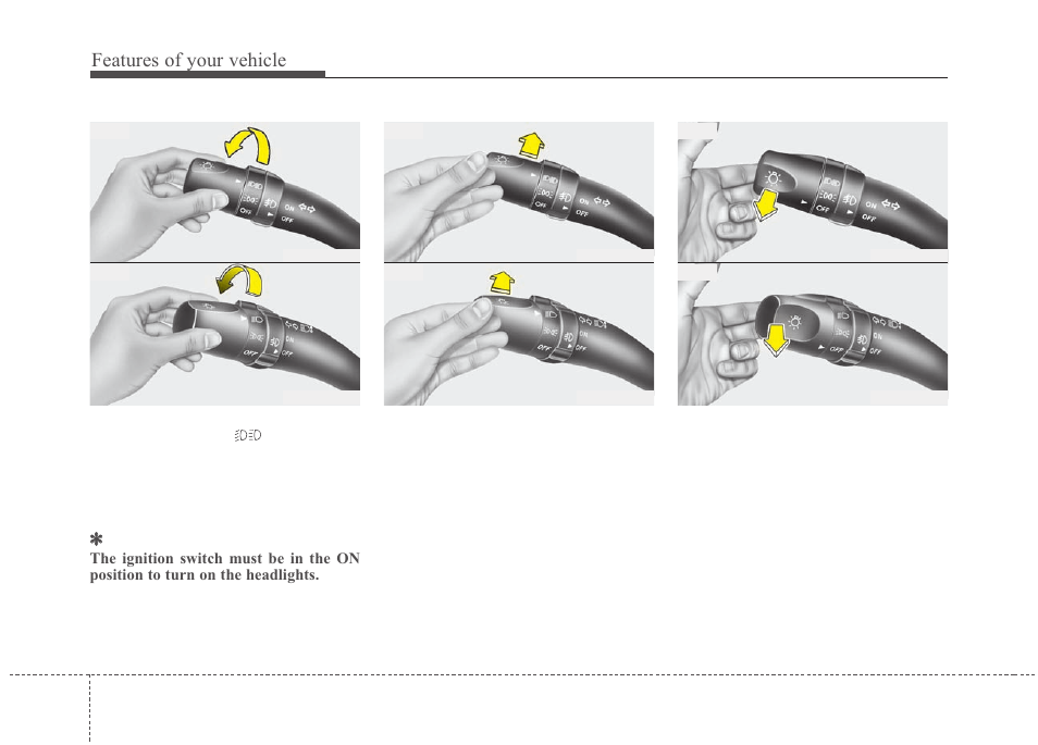 Features of your vehicle, Notice | KIA Rondo 2010 User Manual | Page 131 / 338