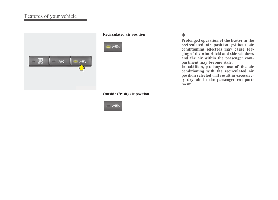 Features of your vehicle | KIA Rondo 2010 User Manual | Page 145 / 338