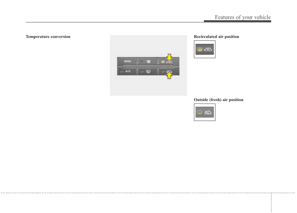 Features of your vehicle | KIA Rondo 2010 User Manual | Page 154 / 338