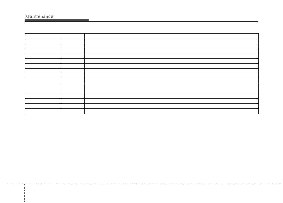 Maintenance | KIA Rondo 2010 User Manual | Page 316 / 338