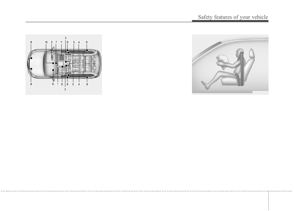 Safety features of your vehicle | KIA Rondo 2010 User Manual | Page 54 / 338