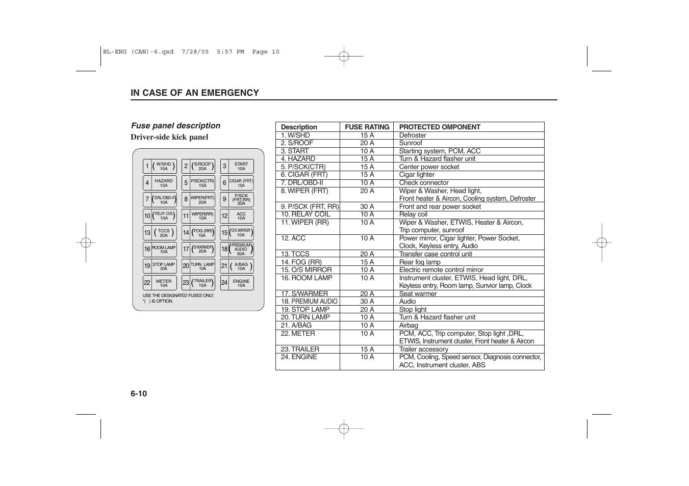 KIA Sorento 2006 User Manual | Page 242 / 312