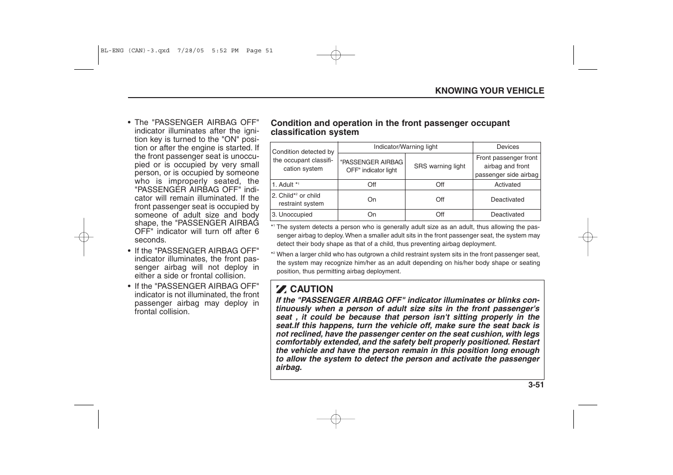 Caution | KIA Sorento 2006 User Manual | Page 60 / 312