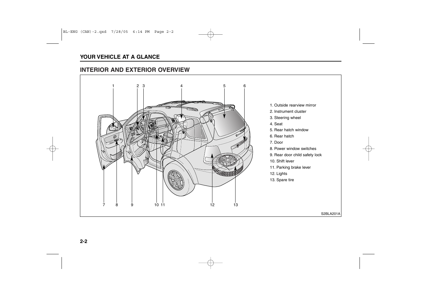 Interior and exterior overview | KIA Sorento 2006 User Manual | Page 8 / 312