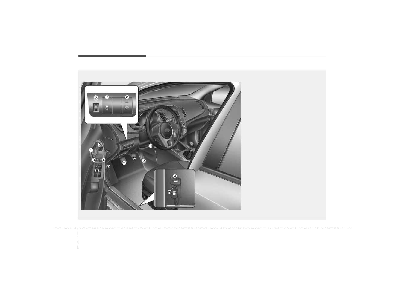 Your vehicle at a glance, Interior overview | KIA Forte_Forte5_Forte Koup 2010 User Manual | Page 10 / 321