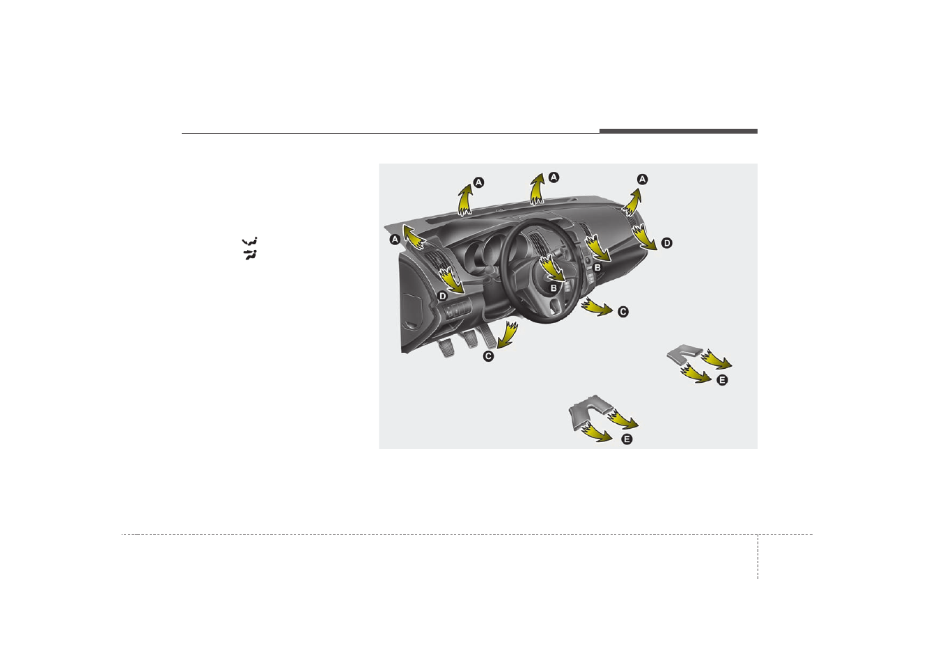 Features of your vehicle | KIA Forte_Forte5_Forte Koup 2010 User Manual | Page 130 / 321