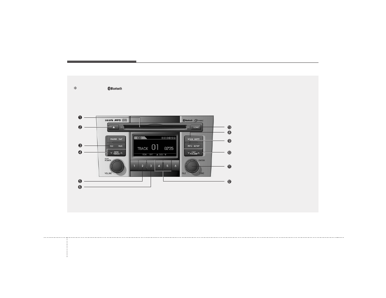 Features of your vehicle | KIA Forte_Forte5_Forte Koup 2010 User Manual | Page 163 / 321