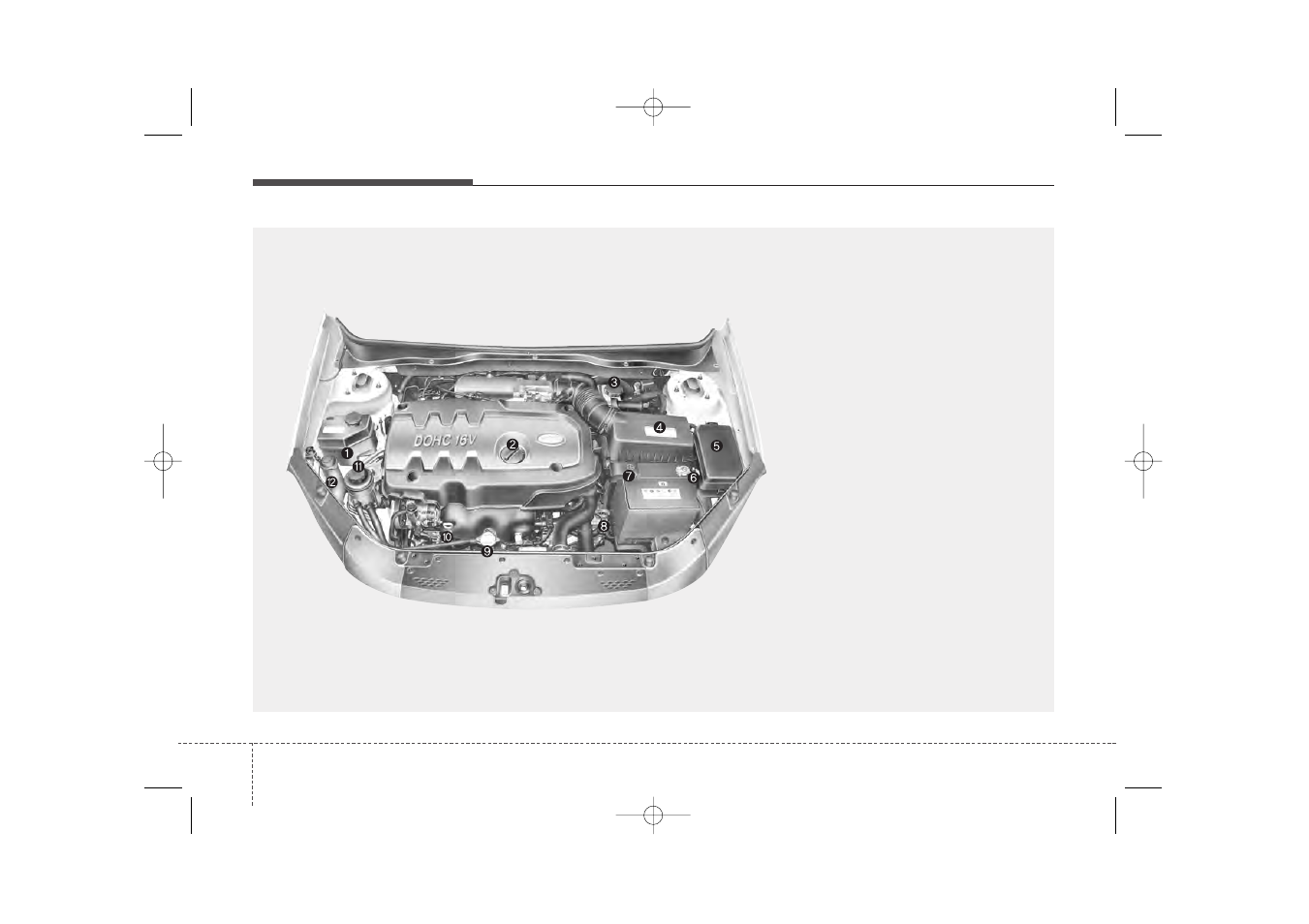 Your vehicle at a glance | KIA Rio_Rio5 2006 User Manual | Page 9 / 220