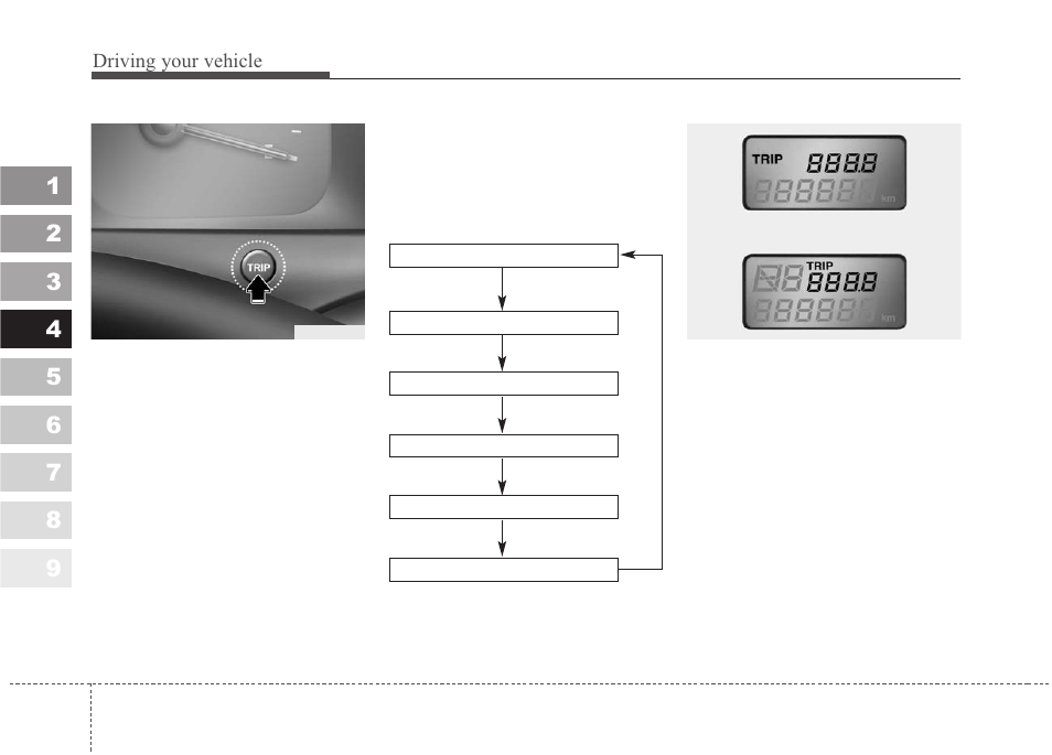 KIA Sportage 2010 User Manual | Page 183 / 371