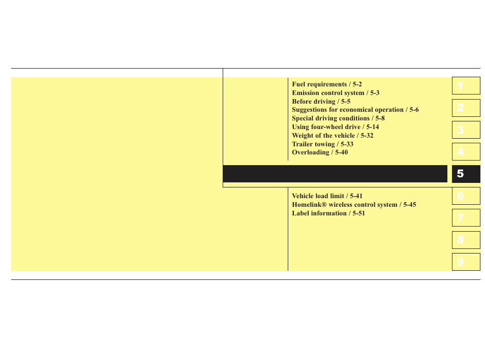 Km can (eng) 5, Driving tips | KIA Sportage 2010 User Manual | Page 233 / 371