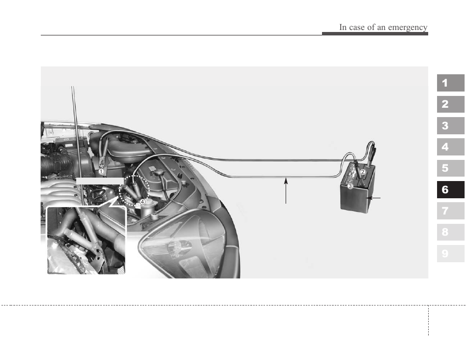 KIA Sportage 2010 User Manual | Page 289 / 371