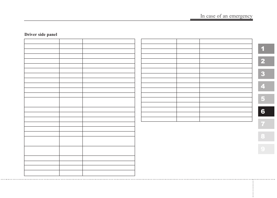 KIA Sportage 2010 User Manual | Page 295 / 371