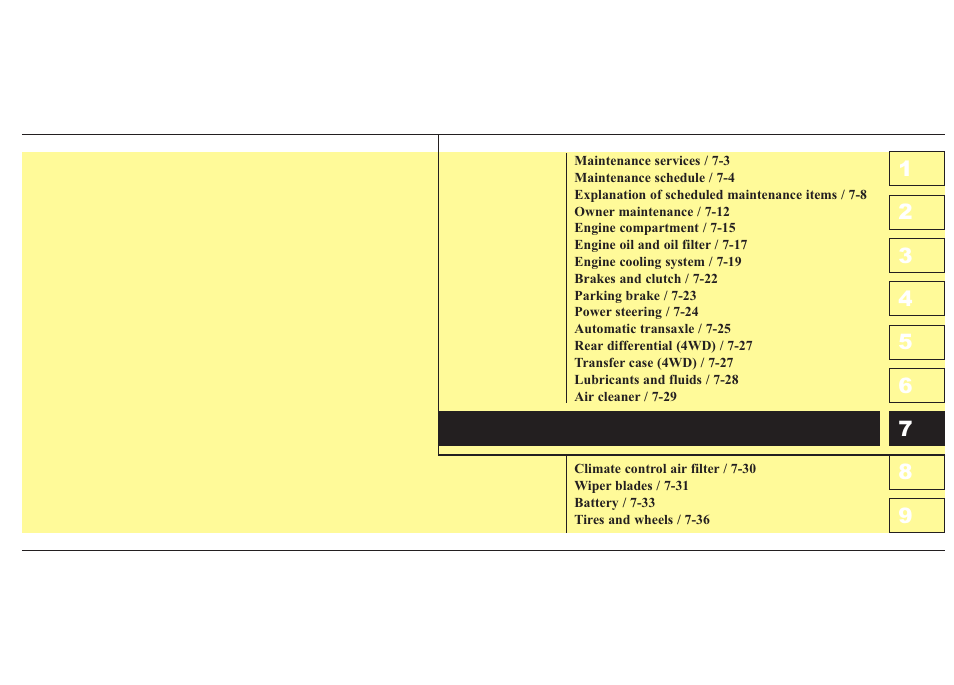 Km can (eng) 7, Maintenance | KIA Sportage 2010 User Manual | Page 310 / 371