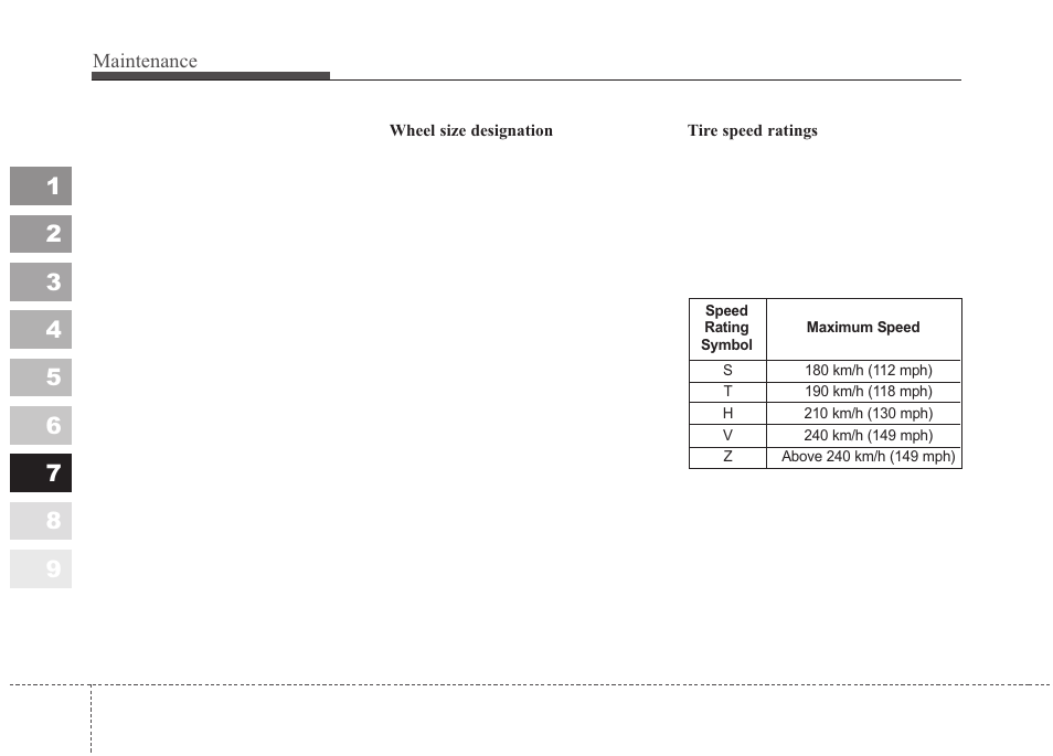 KIA Sportage 2010 User Manual | Page 351 / 371