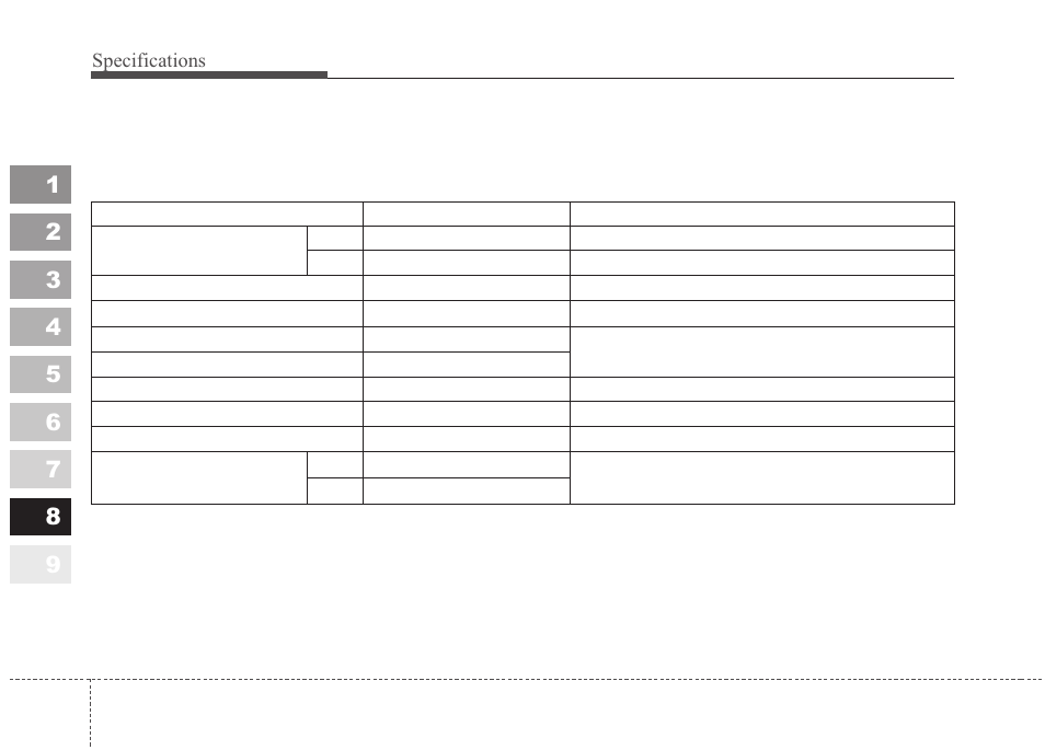 Specifications, Recommended lubricants and capacities | KIA Sportage 2010 User Manual | Page 366 / 371