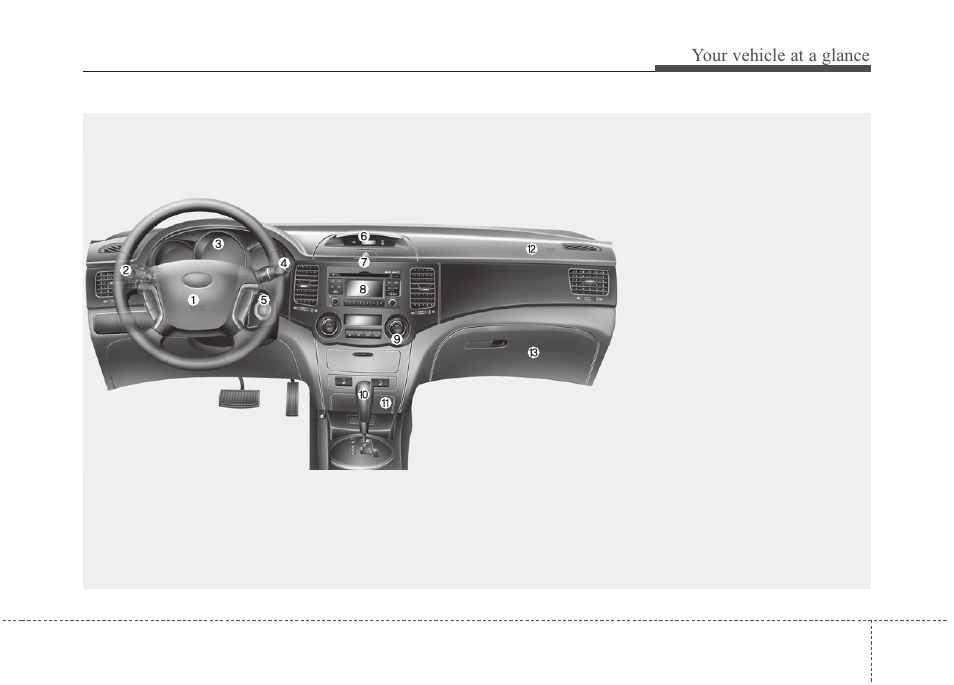 Your vehicle at a glance, Instrument panel overview | KIA Magentis 2010 User Manual | Page 12 / 336