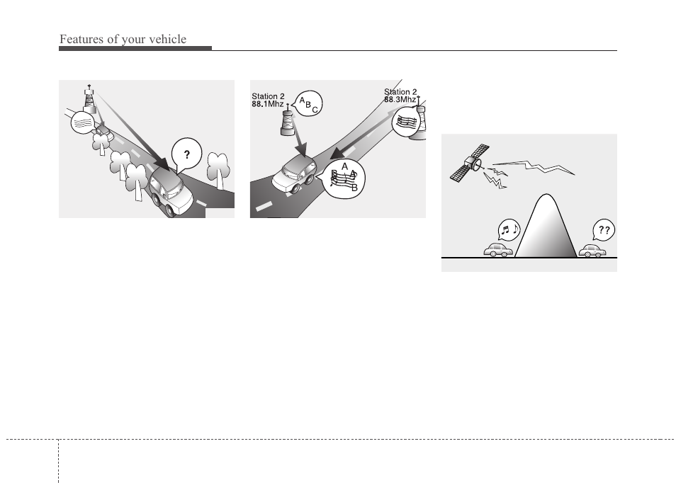Features of your vehicle | KIA Magentis 2010 User Manual | Page 168 / 336