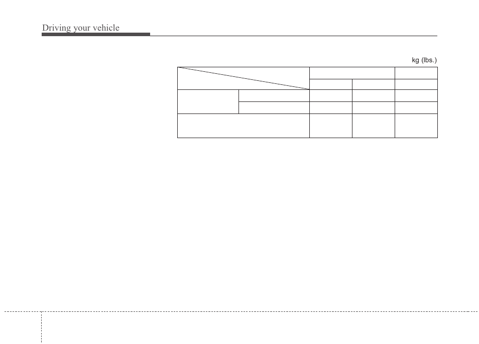 Driving your vehicle | KIA Magentis 2010 User Manual | Page 240 / 336