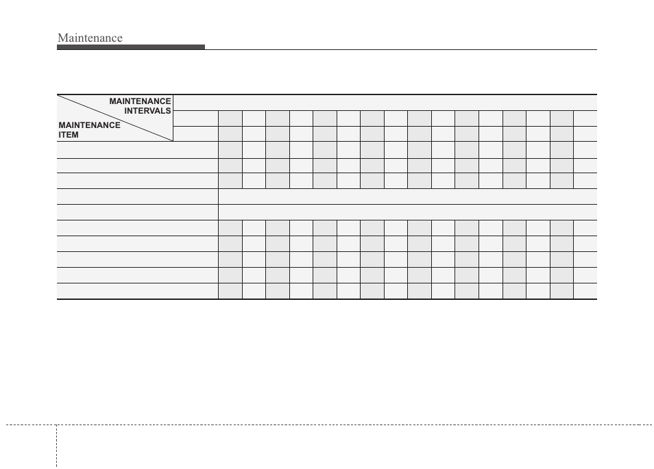 Maintenance, Normal maintenance schedule (continued) | KIA Magentis 2010 User Manual | Page 275 / 336